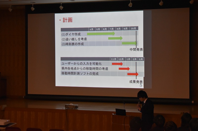 授業の様子1